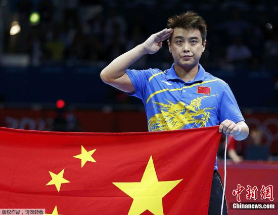 点图查看下一页